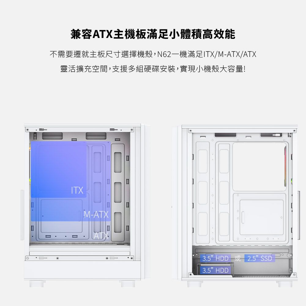 兼容X主機板滿足小體積高效能不需要遷就主板尺寸選擇機殼,N62機滿足ITX/M-ATX/ATX靈活擴充空間,支援多組硬碟安裝,實現小機殼大容量!ITXM-ATXAT3.5HDD 或 2.5SSD3.5 HDD