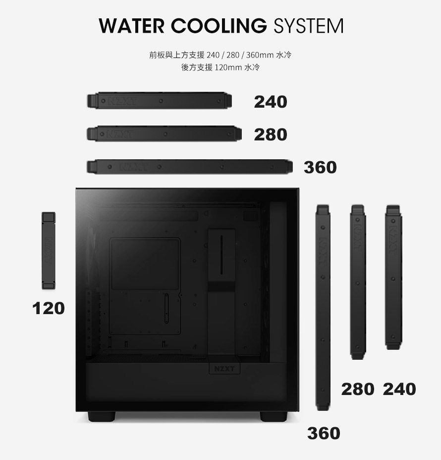 WATER COOLING SYSTEM前板與上方支援240/280/360mm水冷120後方支援120mm 水冷240280360NZXT360280 240