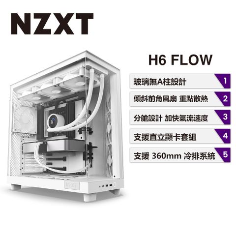 NZXT美商恩傑 H6 Flow 電腦機殼 (白色) (內建靜音扇x3)