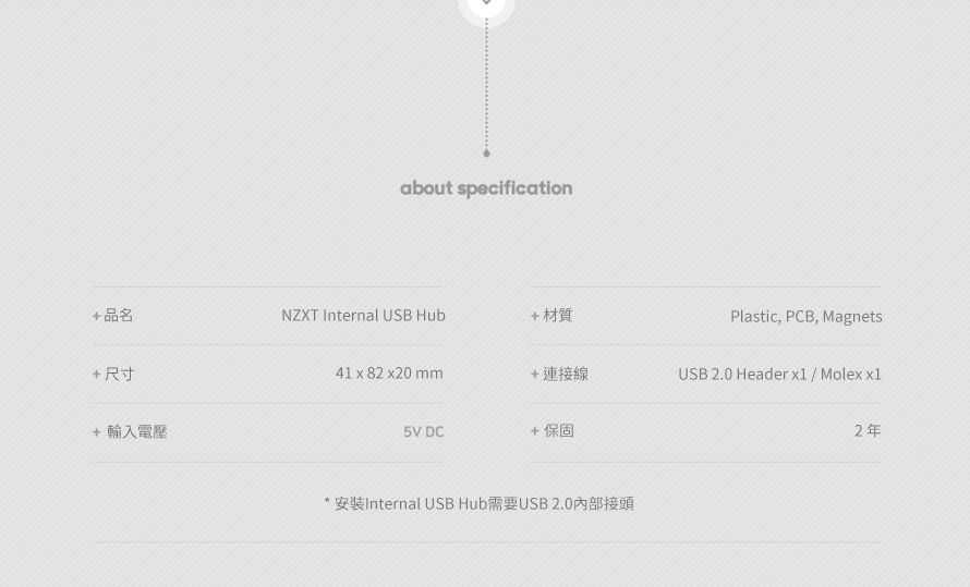 about specification品名NZXT Internal USB Hub+ 材質+尺寸+ 輸入電壓Plastic, PCB, Magnets41  82 x20 mm+連接線USB 2.0 Header x1 / Molex x15V DC+保固2年* 安装Internal USB Hub需要USB2.0內部接頭