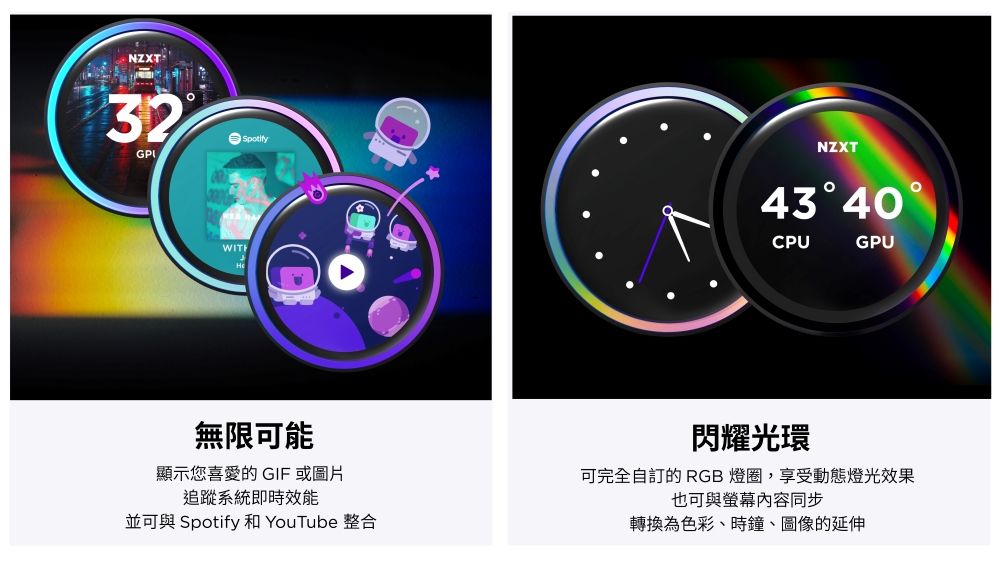 32SpotifyWITH無限可能顯示您喜愛的 GIF 或圖片追蹤系統即時效能並可與Spotify 和 YouTube 整合NZXT4340CPUGPU閃耀光環可完全自訂的 RGB 燈圈,享受動態燈光效果也可與螢幕內容同步轉換為色彩、時鐘、圖像的延伸