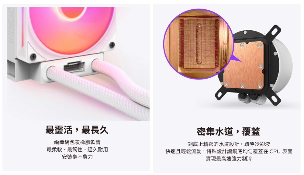最靈活,最長久編織網包覆橡膠軟管最柔軟最韌性、經久耐用安裝費力密集水道,覆蓋銅底上精密的水道設計,疏導冷卻液快速且輕鬆流動,特殊設計讓銅底均勻覆蓋在CPU 表面實現最高速強力制冷