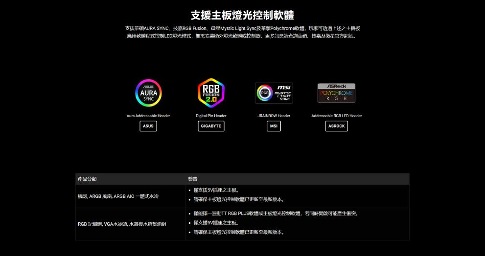 支援主板燈光控制軟支援碩AURA 、技嘉RGB Fusion、微星Mystic Light Sync華Polychrome軟體玩家可透過上述之主機板應用軟體程式控制LED燈光模式,無需安裝燈光軟體或控制器。更多訊息請查詢華碩、技嘉及微星官方網站。AURASYNCRGBRGBFUSION2.0LIGHTSYNCPOLYCHROMERGBAura Addressable HeaderDigital Pin HeaderJRAINBOW HeaderAddressable RGB LED HeaderASUSGIGABYTEASROCK產品分類機殼, ARGB 風扇, ARGB 式水冷警告僅支援5V插座之主板。 請確保主板燈光控制軟體已更新至最新版本。RGB 記憶體 VGA水冷 水道板水箱浦組僅能一運動TT RGB PLUS軟體或主板燈光控制軟體,若同時開啟可能產生衝突,僅支援5V插座之主板。請確保主板燈光控制軟體已更新至最新版本。