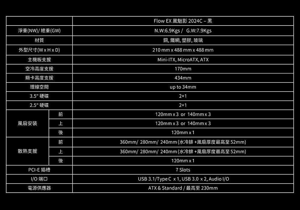 DRAE5I-A900HZWDQ