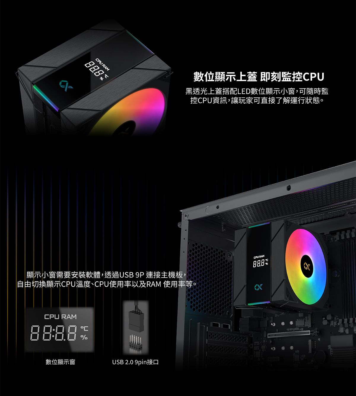 PURAM數位顯示上蓋 即刻監控CPU黑透光上蓋搭配LED數位顯示小窗,可隨時監控CPU資訊,讓玩家可直接了解運行狀態。顯示小窗需要安裝軟體,透過USB 9P 連接主機板,自由切換顯示CPU溫度、CPU使用率以及RAM 使用率等。CPU RAM數位顯示窗USB 2.0 9pin接口CPU RAM888