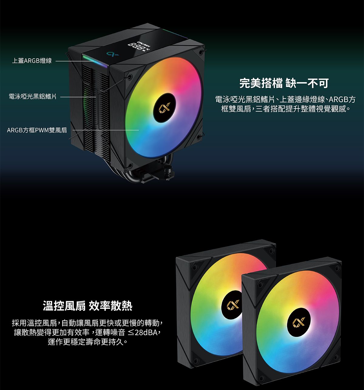 上蓋ARGB燈線電泳啞光黑鋁鰭片ARGB方框PWM雙風扇溫控風扇 效率散熱採用溫控風扇自動讓風扇更快或更慢的轉動,讓散熱變得更加有效率,運轉噪音 ≤28dBA,運作更穩定壽命更持久。完美搭檔 缺一不可電泳啞光黑鋁鰭片、上蓋邊緣燈線、ARGB方框雙風扇,三者搭配提升整體視覺觀感。