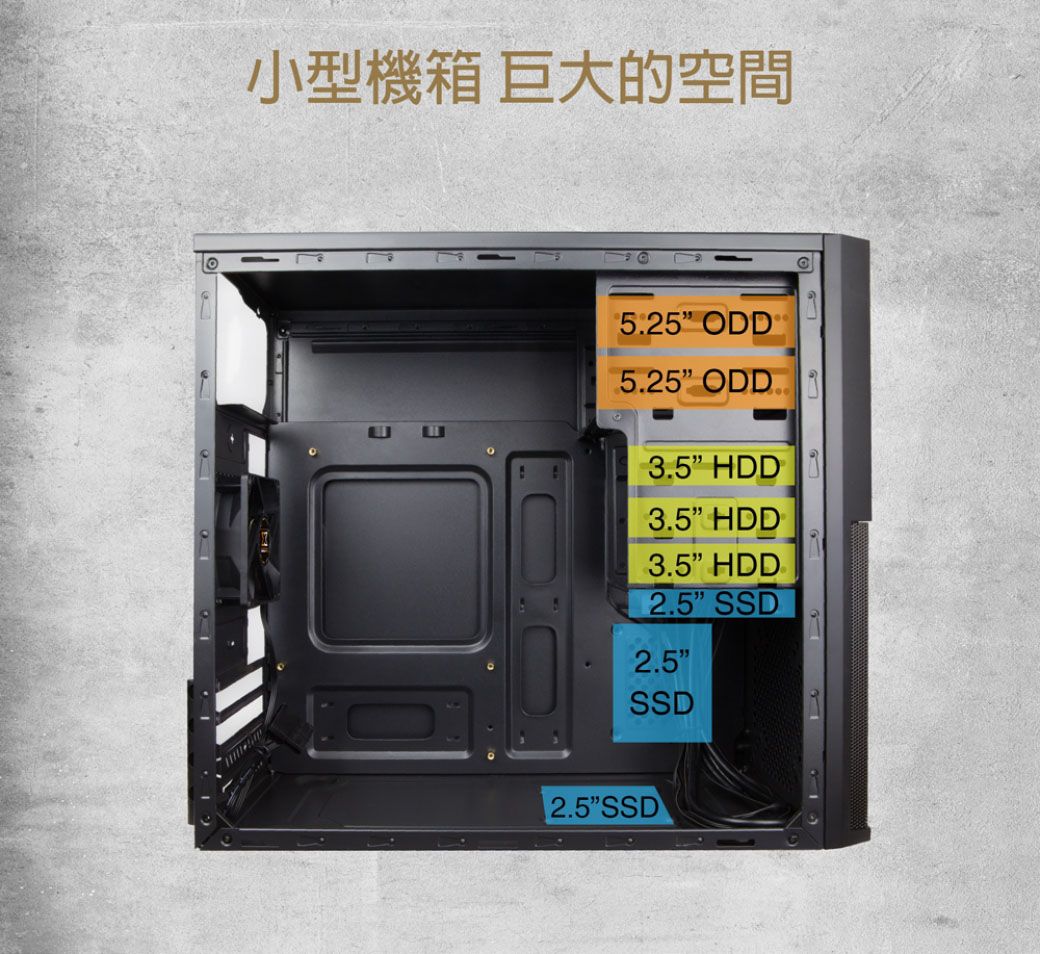 小型機箱 巨大的空間525 ODD 5.25 ODD.3.5 HDD3.5 HDD3.5 HDD2.5 SSD2.5SSD2.5SSD