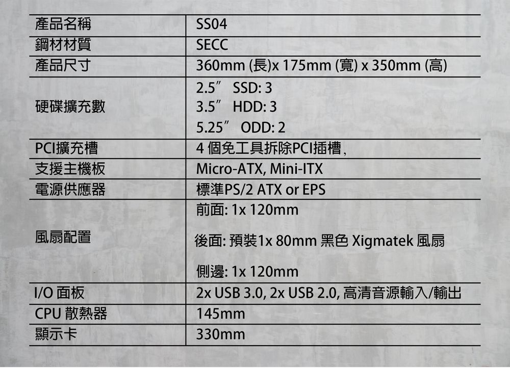 產品名稱鋼材材質產品尺寸硬碟擴充數SS04SECC360mm (長)x175mm(寬)x350mm (高)2.5 SSD: 33.5 HDD: 35.25 ODD: 24個免工具拆除PC插槽,Micro-ATX, Mini-ITX標準PS/2 ATX or EPSPCI擴充槽支援主機板電源供應器風扇配置後面: 預裝1x 80mm 黑色 Xigmatek 風扇前面: 1x 120mmI/O 面板CPU 散熱器顯示卡側邊: 1x 120mm USB 3.0, 2x USB 2.0, 高清音源輸入/輸出145mm330mm