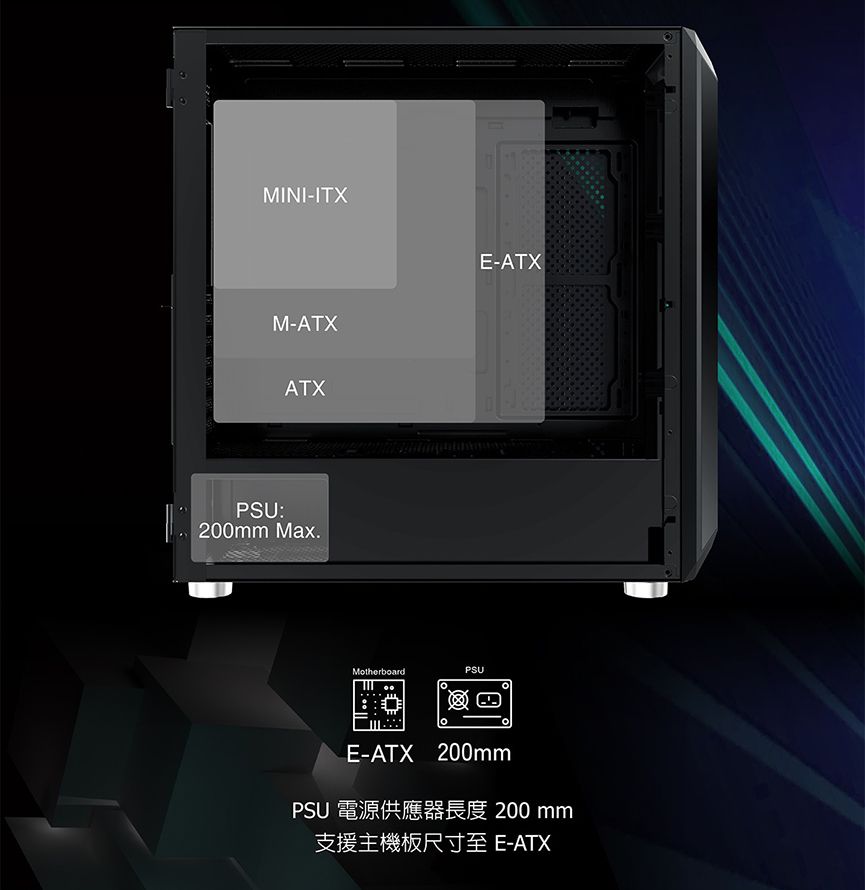 MINI-ITXM-ATXATXPSU:200mm Max.MotherboardPSUE-ATXE-ATX 200mmPSU 電源供應器長度 200 mm支援主機板 E-ATX