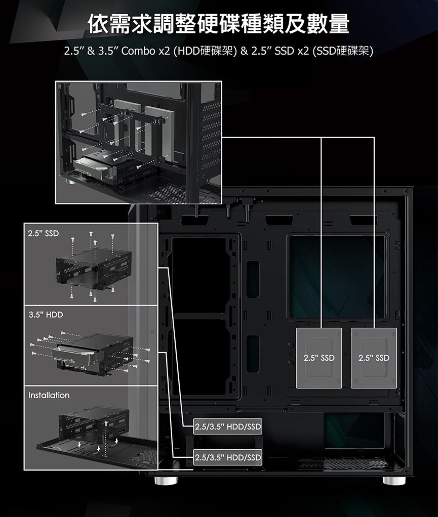 2.5 SSD3.5 HDD依需求調整硬碟種類及數量2.5 & 3.5 Combo x2 (HDD硬碟架) & 2.5 SSD x2 (SSD硬碟架)Installation 2.5/3.5 HDD/SSD 2.5/3.5 HDD/SSD2.5 SSD2.5 SSD