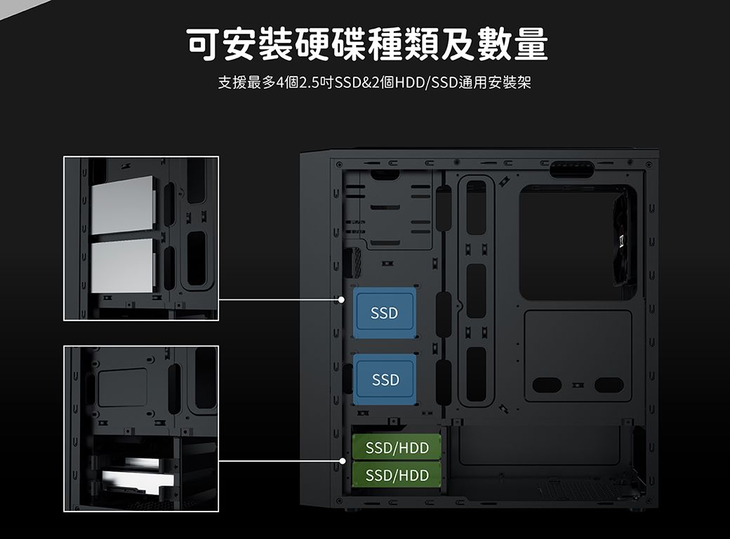 可安裝硬碟種類及數量支援最多4個2.5吋SSD&2個HDD/SSD通用安裝架SSDSSDSSD/HDDSSD/HDD