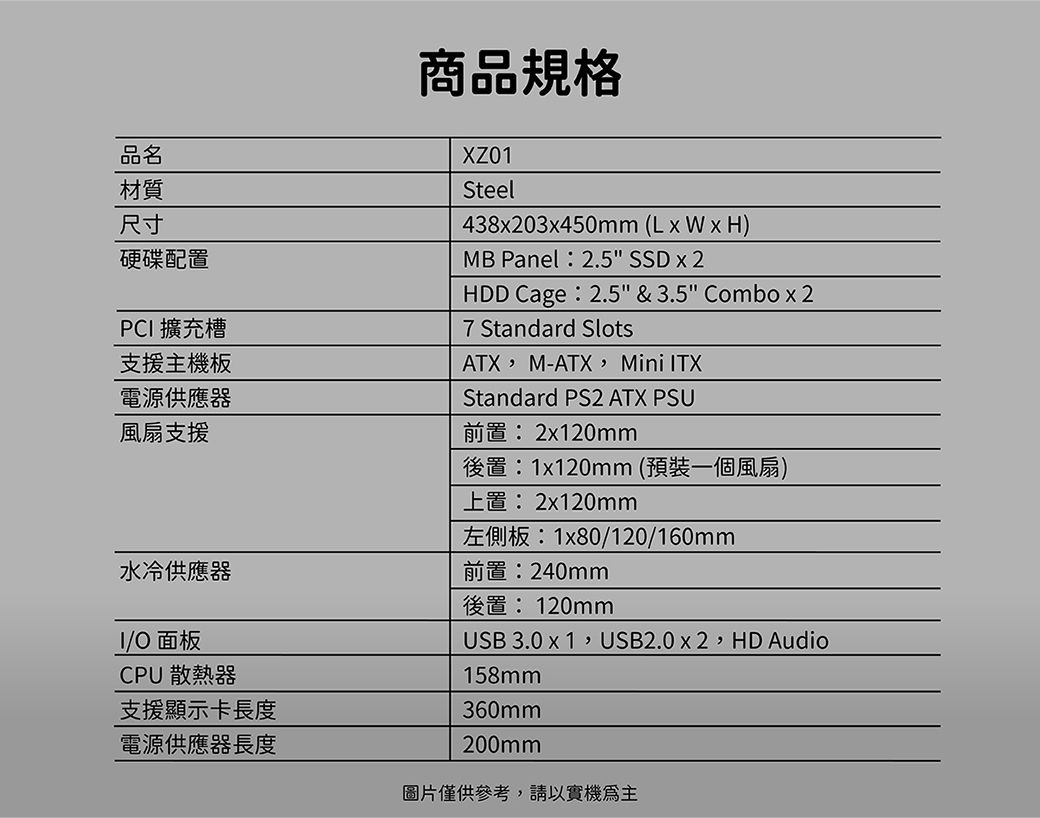 品名材質尺寸商品規格硬碟配置PC 擴充槽支援主板電源供應器風扇支援水冷供應器I 面板CPU 散熱器支援顯示卡長度電源供應器長度XZ01Steel438x203x450mm (LxWxH)MB Panel :2.5  x 2HDD Cage: 2.5 & 3.5 Combo x27 Standard SlotsATX,M-ATX, Mini Standard PS2 ATX PSU前置: 2x120mm後置:1x120mm(預裝一個風扇)上置: 2x120mm左側板:1x80/120/160mm前置:240mm後置: 120mmUSB 3.0 x 1,USB2.0 x 2,HD Audio158mm360mm200mm圖片僅供參考,請以機