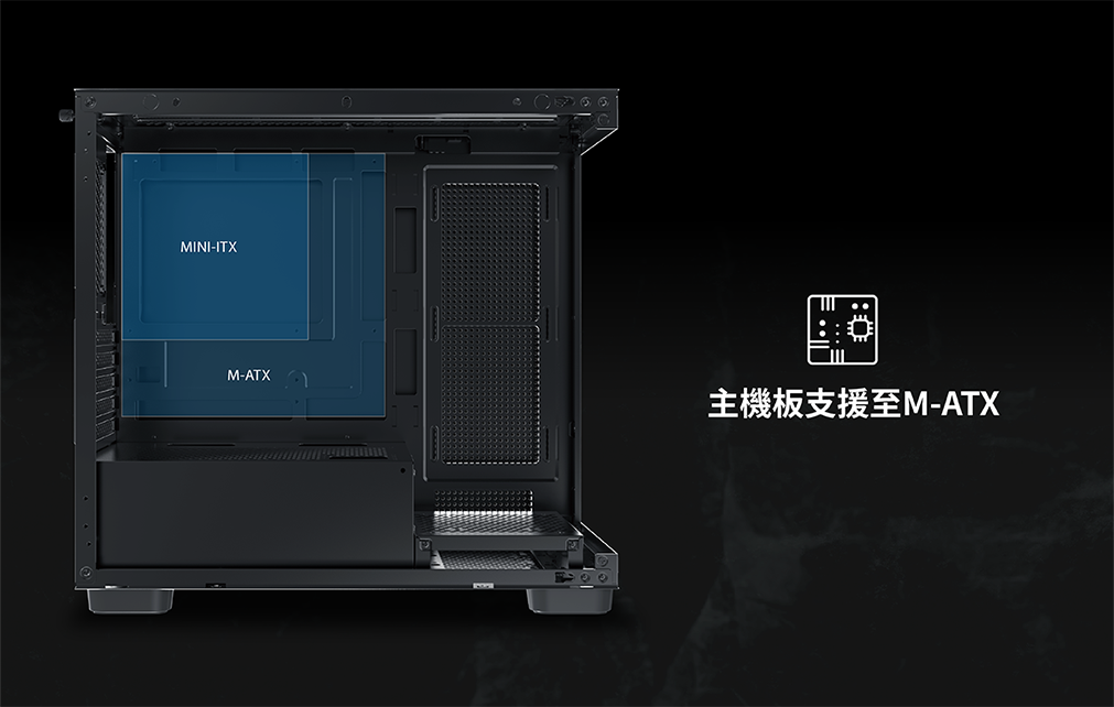 MINI-ITXM-ATX主機板支援至M-ATX