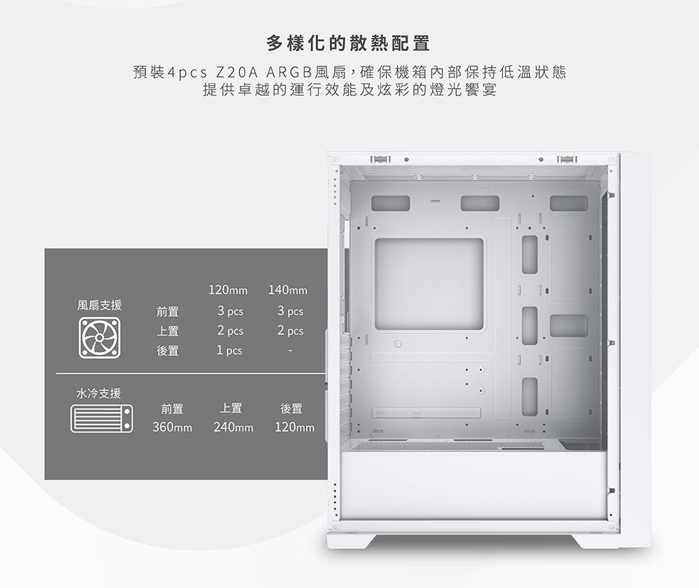 多樣化的散熱配置預裝4pcs Z20A ARGB風扇,確保機箱內部保持低溫狀態提供卓越的運行效能及炫彩的燈光宴120mm 140mm風扇支援前置 pcs3 pcs上置2 pcs2 pcs後置1 pcs水冷支援前置上置後置360mm240mm120mm