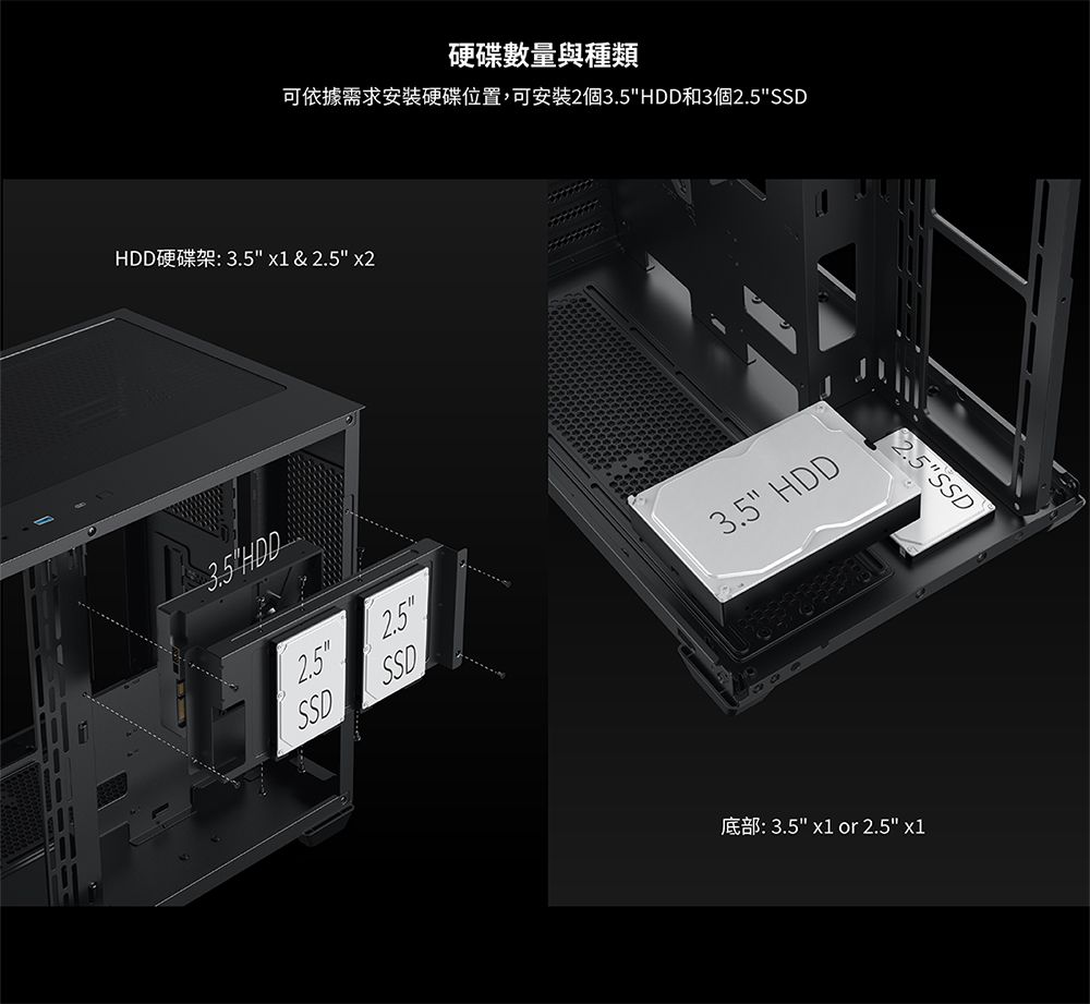 硬碟數量與種類可依據需求安裝硬碟位置,可安裝2個和3個2.5SSDHDD 3.5  & 2.5 x23.5 HDD2.52.5SSDSSD3.5 HDD2.5 SSD 3.5  or 2.5 x1