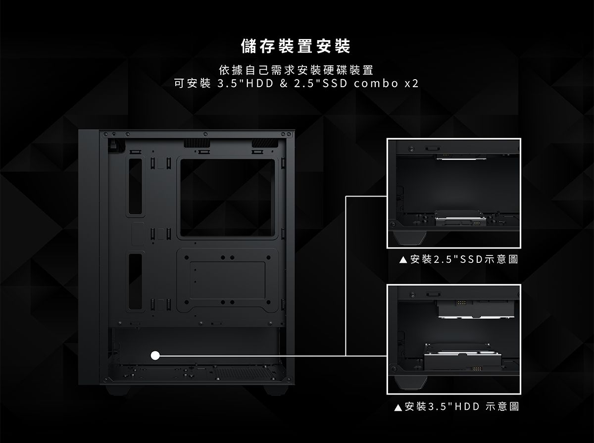 儲存裝置依據自己需求安裝硬碟裝置可安裝 3.5HDD & 2.5SSD combo x2安裝2.5SSD示意圖▲安裝3.5HDD 示意圖