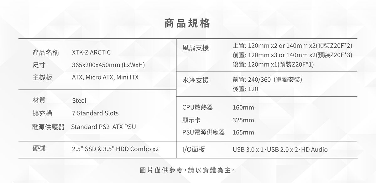 商品規格風扇支援產品名稱XTK-Z ARCTC尺寸36500450mm (LxWxH)上置: 120mm x2 or 140mmx2(預裝Z20F*2)前置: 120mm x3 or 140mm x2(預裝Z20F*3)後置:120mm x1(預裝Z20F*1)主機板ATX, Micro ATX, Mini ITX水冷支援前置:240/360(單獨安裝)後置: 120Steel材質擴充槽7 Standard Slots電源供應器 Standard PS2 ATX PSUPSU電源供應器 165mm硬碟2.5 SSD & 3.5 HDD Combo x2I/O面板圖片僅供參考,請以實體為主。CPU散熱器160mm顯示卡325mmUSB 3.0 x 1、USB 2.0 x 2、HD Audio