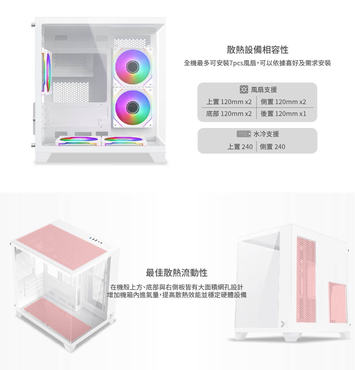 散熱設備相容性全機最多可安裝7pcs風扇,可以依據喜好及需求安裝風扇支援上置 120mm 底部 120mm 側置 120mm x2後置120mm :水冷支援上置240 側置240最佳散熱流動性在機殼上方、底部與右側板皆有大面積網孔設計增加機箱內進氣量,提高散熱效能並穩定硬體設備