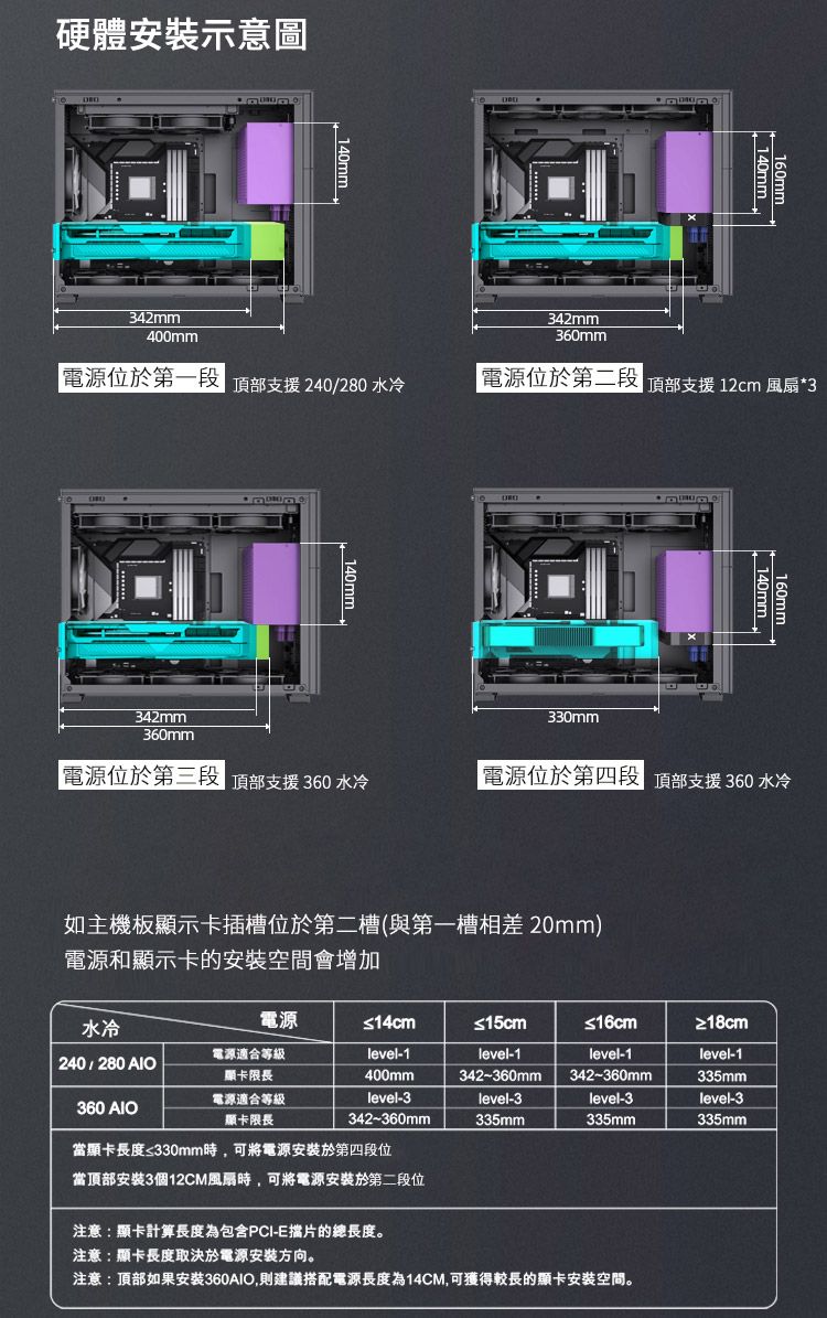 DRAE7D-A900G2RYR