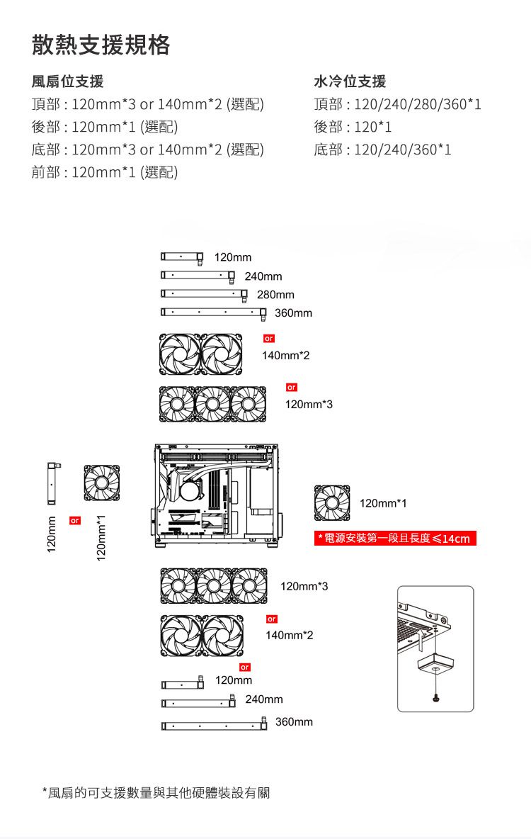 DRAE7D-A900G2RYR