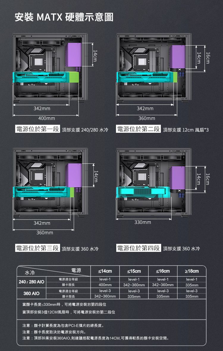 DRAE7D-A900G3S5S