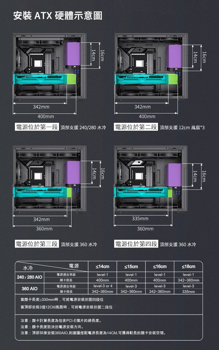 DRAE7D-A900G3S5S