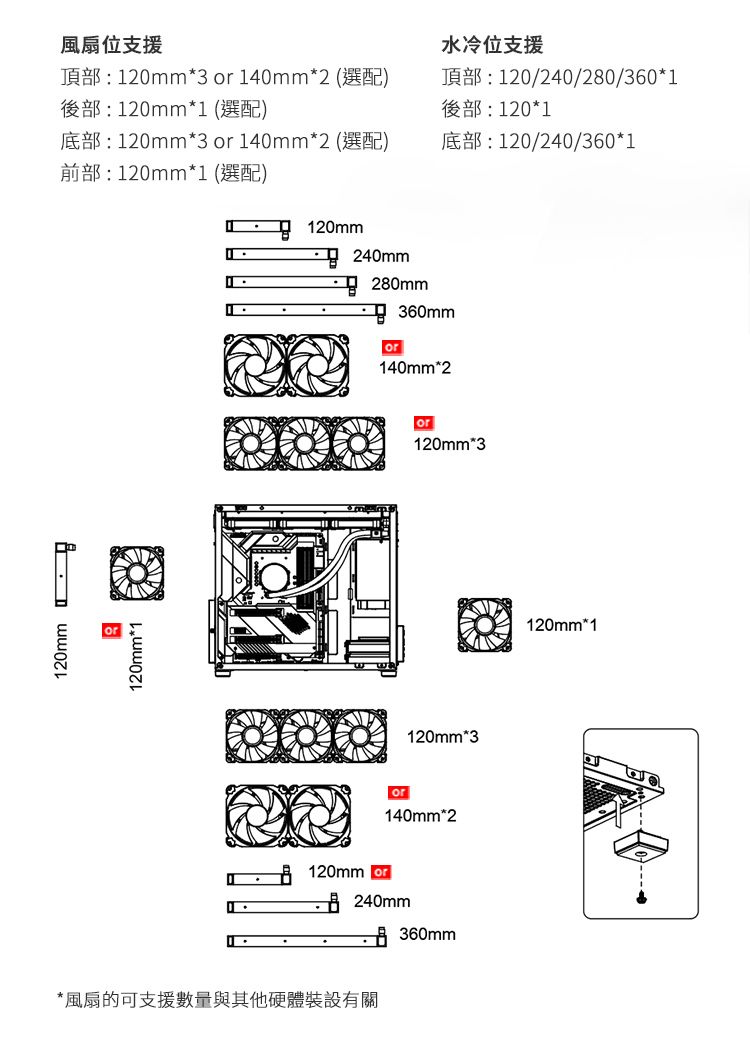 DRAE7D-A900G3S5S