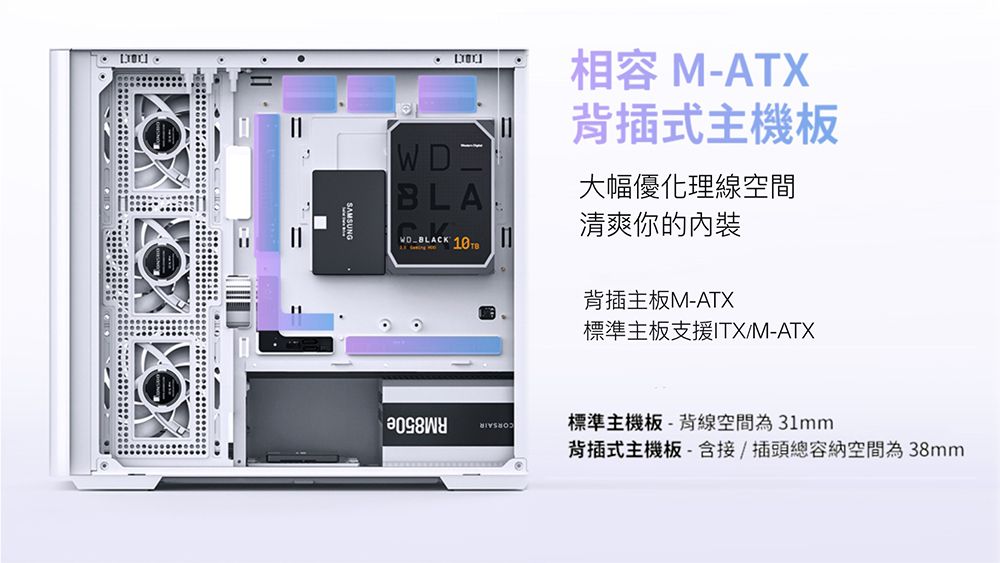 BLAWDBLACK 相容 MATX背插式主機板大幅優化理線空間清爽你的背插主板M-ATXSAMSUNG-標準主板支援ITX/M-ATX標準主機板-背線空間為31mm背插式主機板-含接/插頭總容納空間為38mm