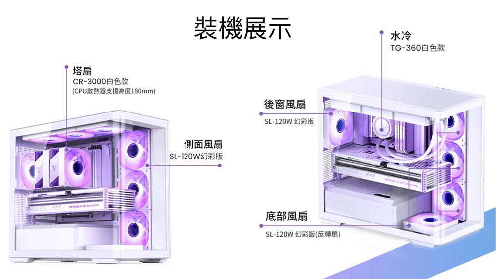 塔扇CR-3000白色款(CPU散熱器支援高度180mm)  裝機展示側面風扇SL-120W幻彩版後窗風扇SL-120W 幻彩版底部風扇SL-120W 幻彩版(反轉扇)水冷TG-360白色款