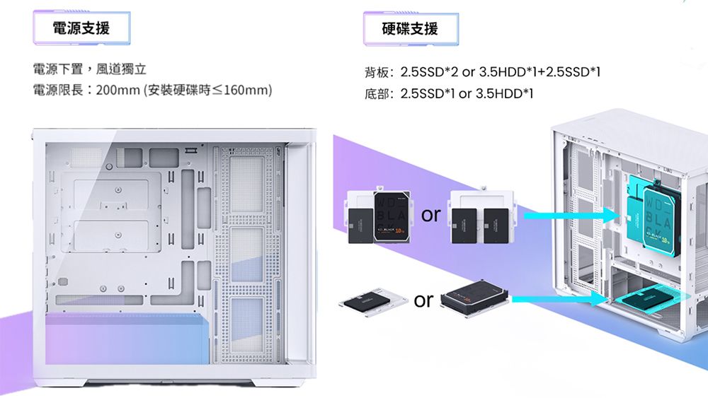 電源支援電源下置,風道獨立電源限長:200mm(安裝硬碟≤160mm)硬碟支援背板:2.5SSD*2 or 3.5HDD*1+2.5SSD*1底部:2.5SSD*1 or 3.5HDD*1or