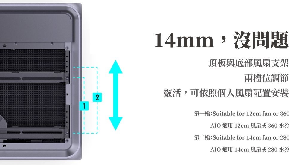 14mm,沒問題頂板與底部風扇支架兩位調節靈活,可依照個人風扇配置安裝第一:Suitable for 12cm fan or 360AIO 適用 12cm 風扇或360水冷第二檔:Suitable for 14cm fan or 280AIO 適用 14cm 風扇或280水冷