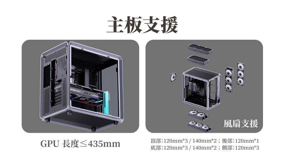 主板支援GPU 長度≤435mm風扇支援頂部:120mm*3/140mm*2;後部:120mm*1底部:120mm*3/140mm*2;側部:120mm*3