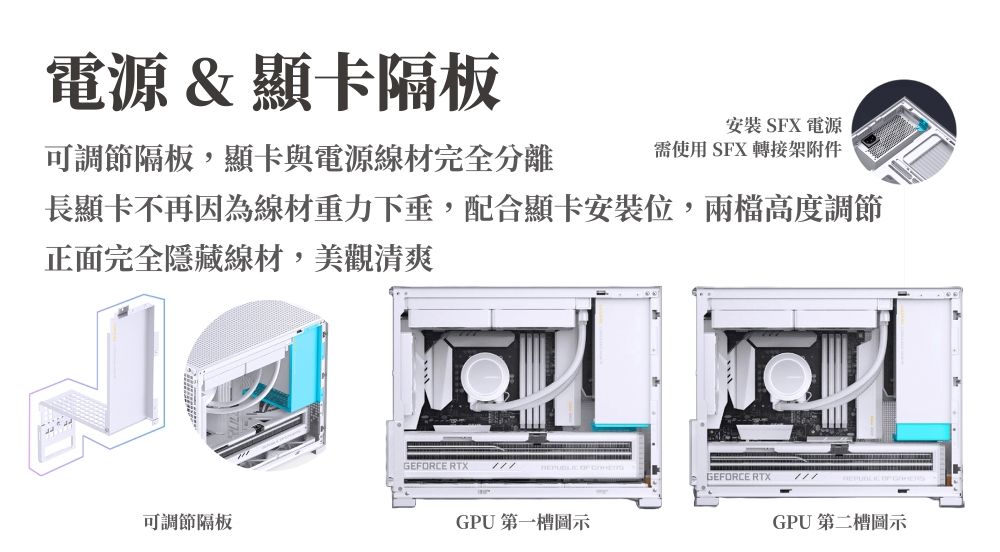 電源 & 顯卡隔板可調節隔板,顯卡與電源線材完全分離安裝SFX電源需使用SFX轉接架附件長顯卡不再因為線材重力下垂,配合顯卡安裝位,兩檔高度調節正面完全隱藏線材,美觀清爽可調節隔板GEFORCE RTXGPU第一槽圖示GEFORCE RTXGPU 第二槽圖示