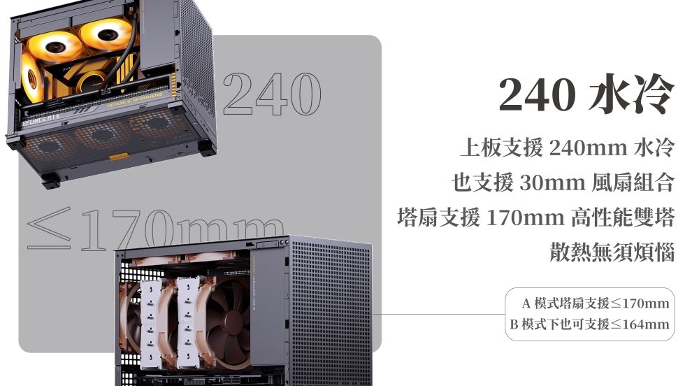 240240 水冷上板支援240mm 水冷也支援 30mm 風扇組合170mm塔扇支援 170mm 高性能雙塔散熱無須煩惱A模式塔扇支援≤170mmB模式下也可支援≤164mm