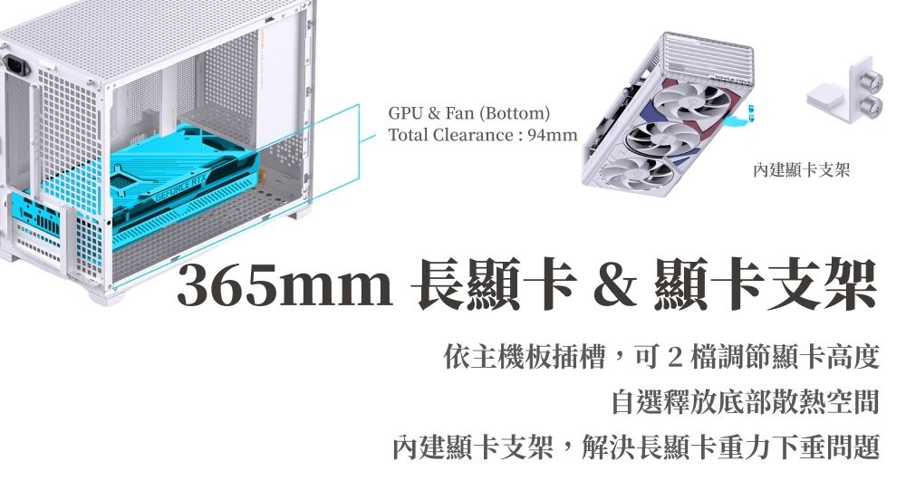 GEFORCE GPU & Fan (Bottom)Total Clearance: 94mm顯卡支架365mm 長顯卡&顯卡支架依主機板插槽,可2檔調節顯卡高度自選釋放底部散熱空間內建顯卡支架,解決長顯卡重力下垂問題