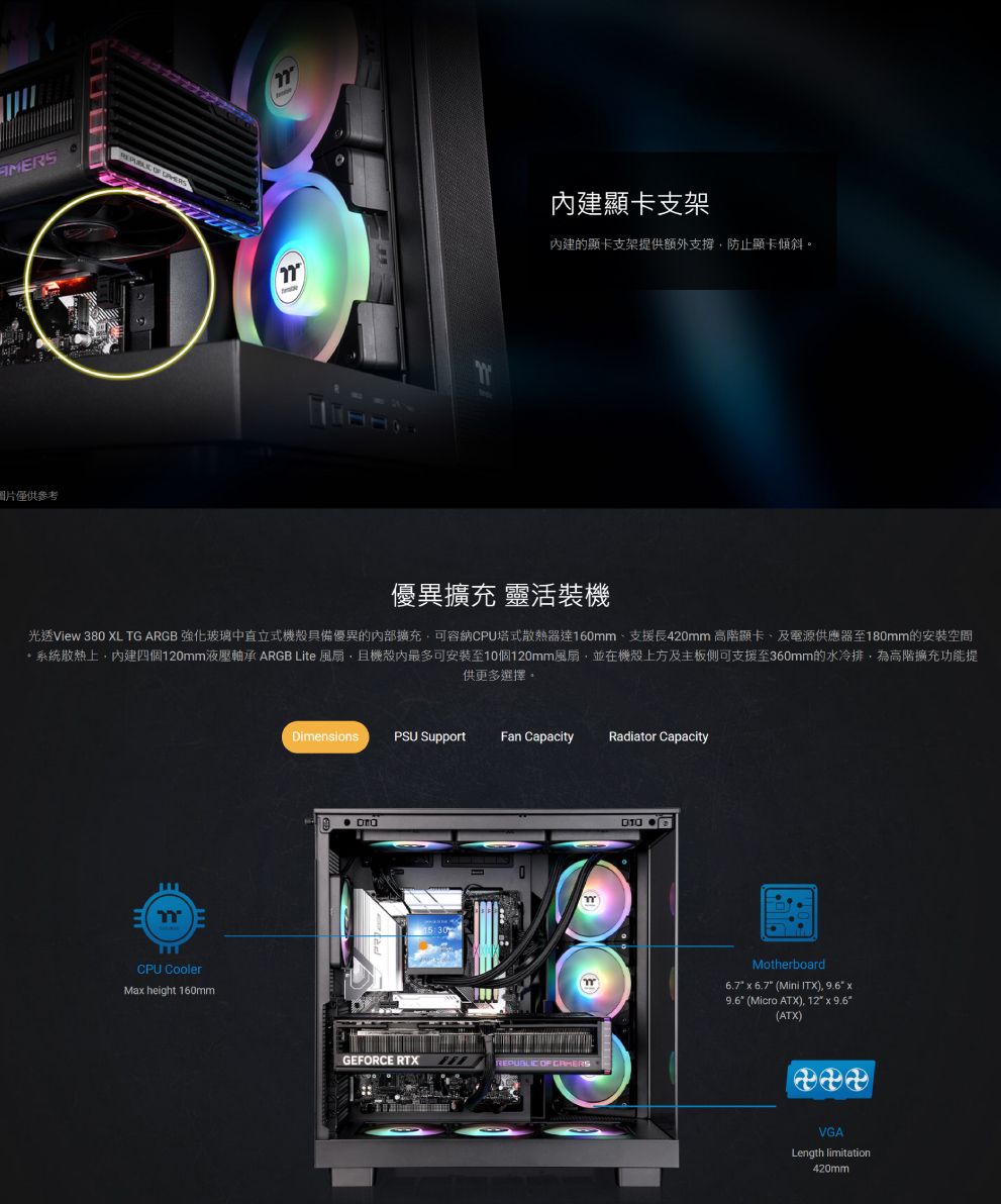 MERS圖片僅供參考  顯卡支架內建的顯卡支架提供額外支撐防止顯卡傾斜。優異擴充 靈活裝機光透View 380 XL TG ARGB 強化玻璃中直立式機殼具備優異的內部擴充可容納CPU塔式散熱器達160mm支援長420mm 高階顯卡、及電源供應器至180mm的安裝空間系統散熱內建四個120mm液壓軸承 ARGB Lite 風扇且機殼內最多可安裝至10個120mm風扇並在機殼上方及主板側可支援至360mm的水冷排,為高階擴充功能提供更多選擇。ECPU CoolerMa height 160mmDimensionsPSU SupportFan CapacityRadiator Capacity GEFORCE RTXREPUBLIC OF 010Motherboard6.7  6.7 (Mini ITX), 9.6 9.6 (Micro ATX), 12 x 9.6(ATX)VGALength limitation420mm