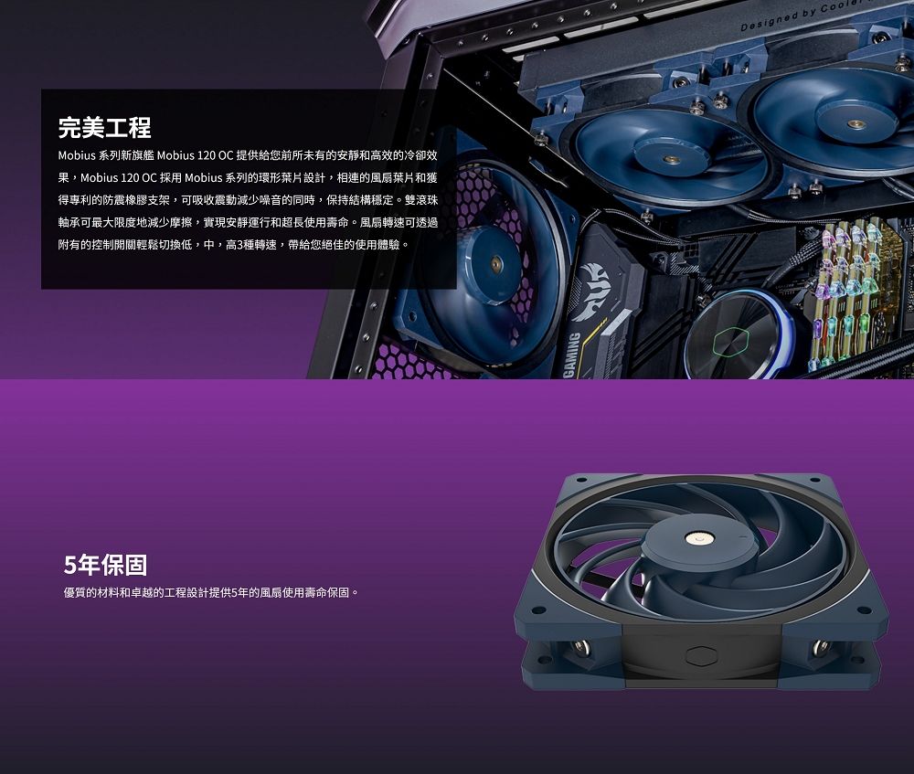 DRAE9Z-A900G3RNC