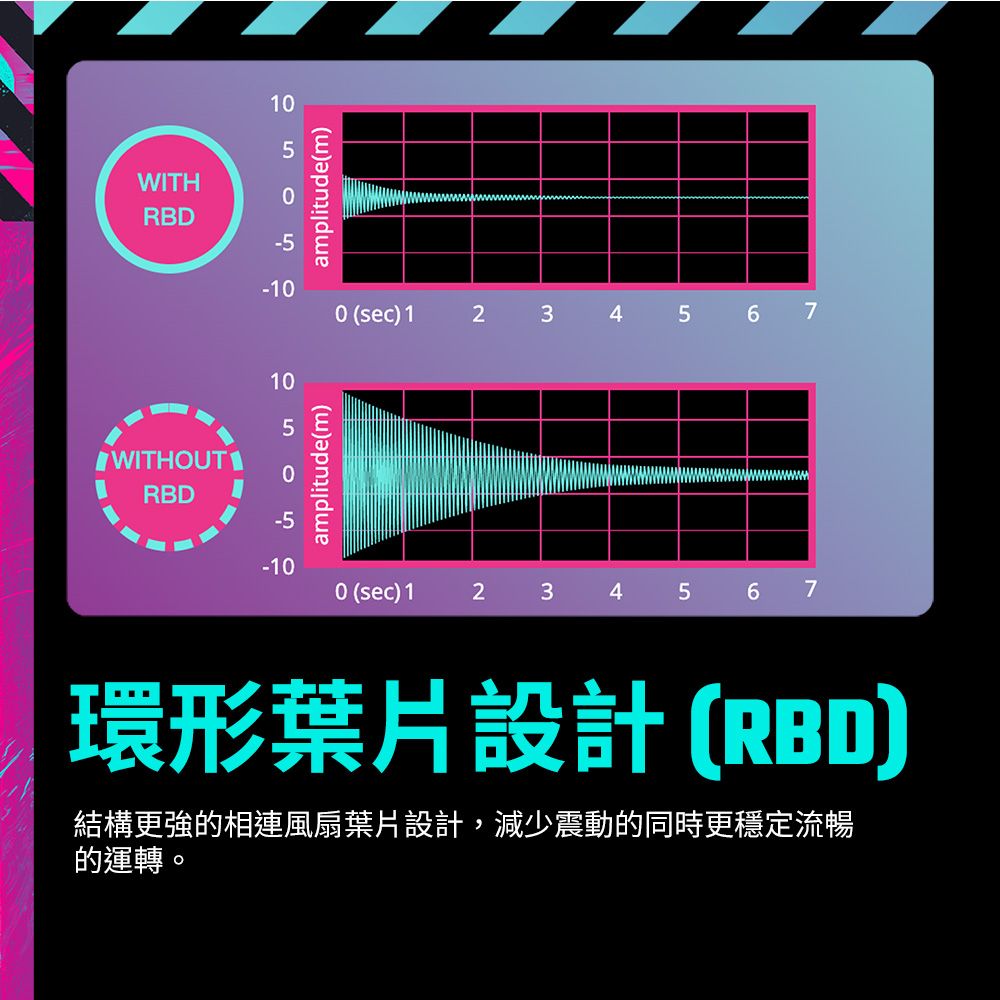 DRAE9Z-A900G86MD