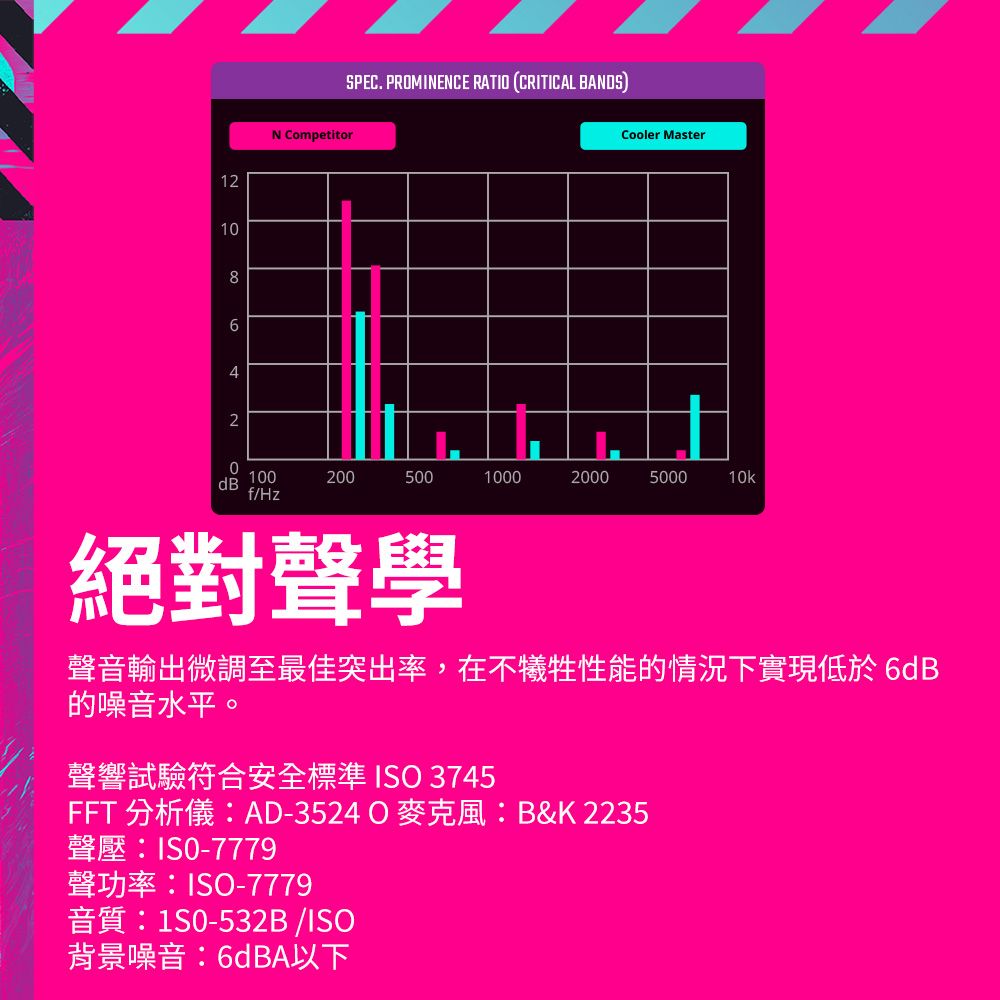 DRAE9Z-A900G86MD