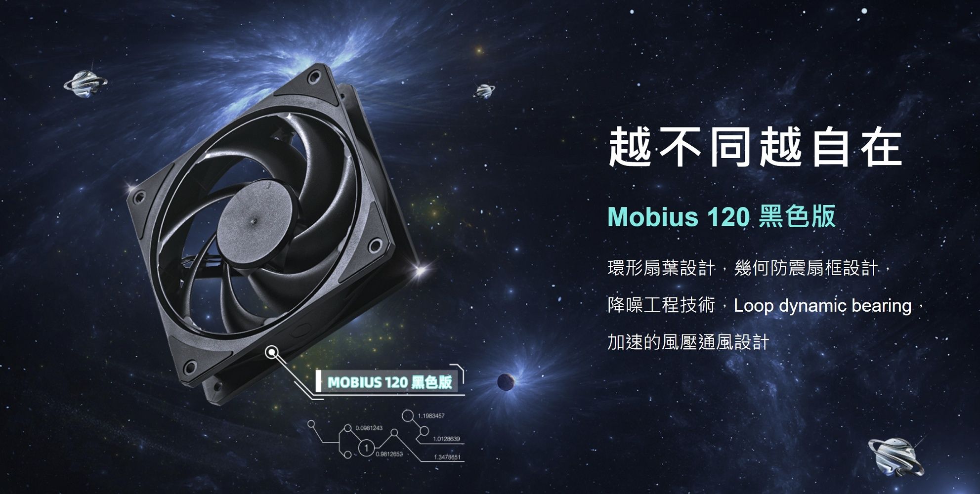 越不同越自在Mobius 120黑色環形扇葉設計幾何防震扇框設計,降噪工程技術, Loop dynamic bearingMOBIUS 120 黑色版加速的風壓通風設計0.09812431.19834570.98126521.01286391.3478651