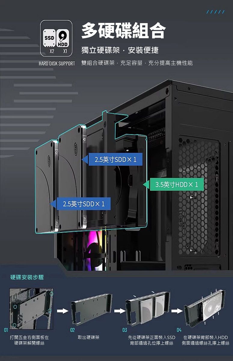 硬碟安裝步驟HDD多硬碟組合SSDX2獨立硬碟架安裝便捷HARD DISK SUPPORT 雙組合硬碟架充足容量充分提高主機性能2.5英寸SDD12.5英寸SDD13.5英寸HDD×101020304打開五金右側面板在取出硬碟架硬碟架解開螺絲先從硬碟架正面裝入SSD背部通過孔位上螺絲在硬碟架背部裝入HDD側面通過螺絲孔上螺絲