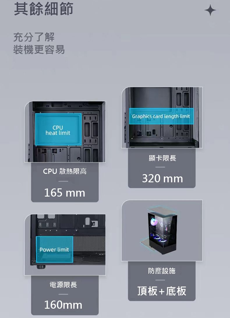 其餘細節充分了解裝機更容易CPUheat limitGraphics card length limitCPU 散熱高165 mm顯卡限長320 mmPower limit電源限長160mm防塵設施頂板+底板