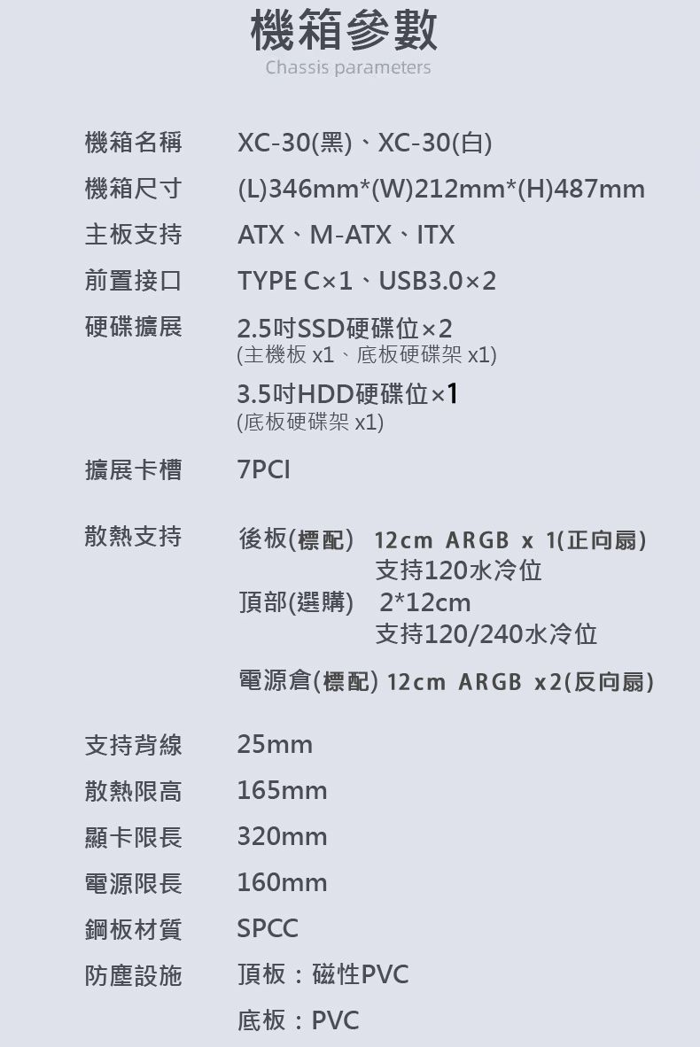 機箱名稱機箱尺寸主板支持前置接口硬碟擴展機箱參數Chassis parametersXC-30(黑)、XC-30(白)(L)346mm*(W)212mm*(H)487mmATX、M-ATX、ITXTYPE C1、USB3.022.5吋SSD硬碟2(主機板x1、底板硬碟架 x1)3.5吋HDD硬碟位1(底板硬碟架 x1)擴展卡槽7PCI散熱支持後板(標配) 12cm ARGBx1(正向扇)支持120水冷位頂部(選購) 2*12cm支持120/240水冷位電源倉(標配) 12cm ARGB x2(反向扇)支持背線散熱限高顯卡限長電源限長鋼板材質25mm165mm320mm160mmSPCC防塵設施頂板:磁性PVC底板:PVC