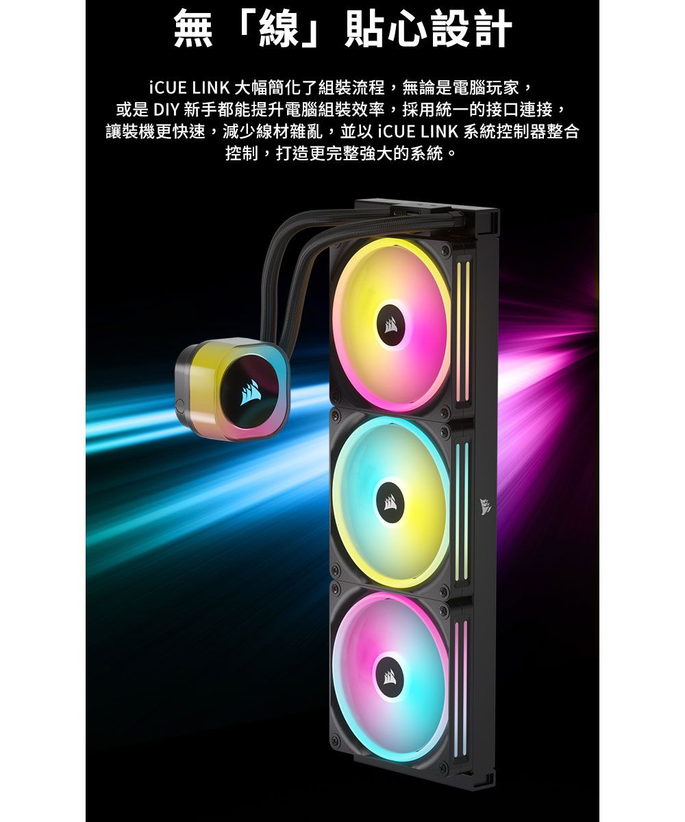 無「線」貼心設計i LINK 大幅簡化了組裝流程,無論是電腦玩家,或是 DIY 新手都能提升電腦組裝效率,採用統一的接口連接,讓裝機更快速,減少線材雜亂,並以 CUE LINK 系統控制器整合控制,打造更完整強大的系統。A