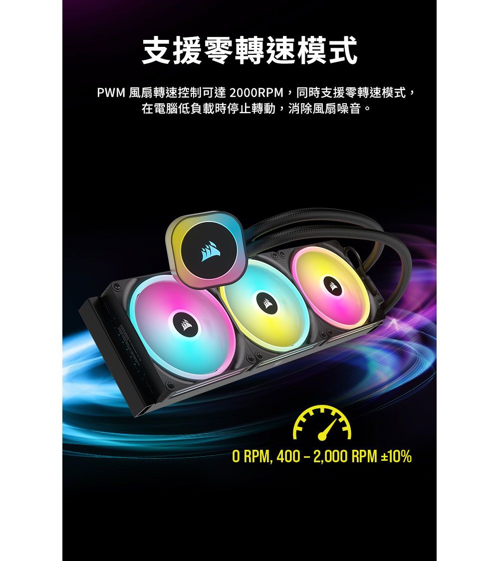 支援零轉速模式PWM 風扇轉速控制可達200,同時支援零轉速模式,在電腦低負載時停止轉動,消除風扇噪音。0RPM,400-2,000 RPM ±10%