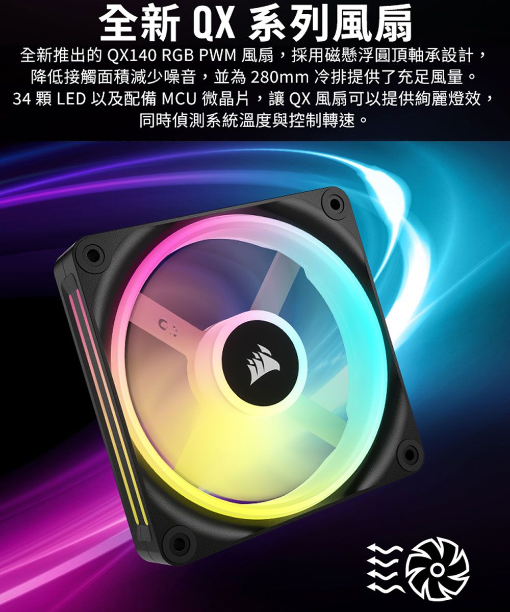 全新QX 系列風扇全新推出的 QX140 RGB PWM 風扇,採用磁懸浮圓頂軸承設計,降低接觸面積減少噪音,並為280mm冷排提供了充足風量34 顆 LED 以及配備 MCU 微晶片,讓QX 風扇可以提供絢麗燈效,同時偵測系統溫度與控制轉速。