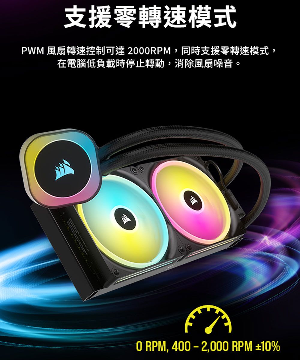 支援零轉速模式PWM 風扇轉速控制可達200RPM,同時支援零轉速模式,在電腦低負載時停止轉動,消除風扇噪音。0 RPM, 400-2,000 RPM ±10%