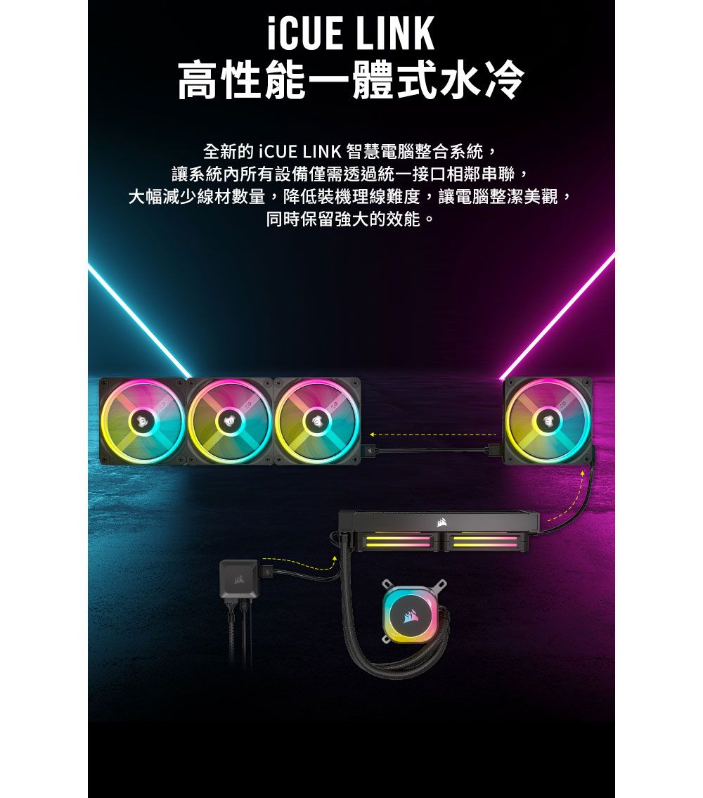 CUE LINK高性能一體式水冷全新的  LINK 智慧電腦整合系統,讓系統內所有設備僅需透過統一接口相鄰串聯,大幅減少線材數量,降低裝機理線難度,讓電腦整潔美觀,同時保留強大的效能。