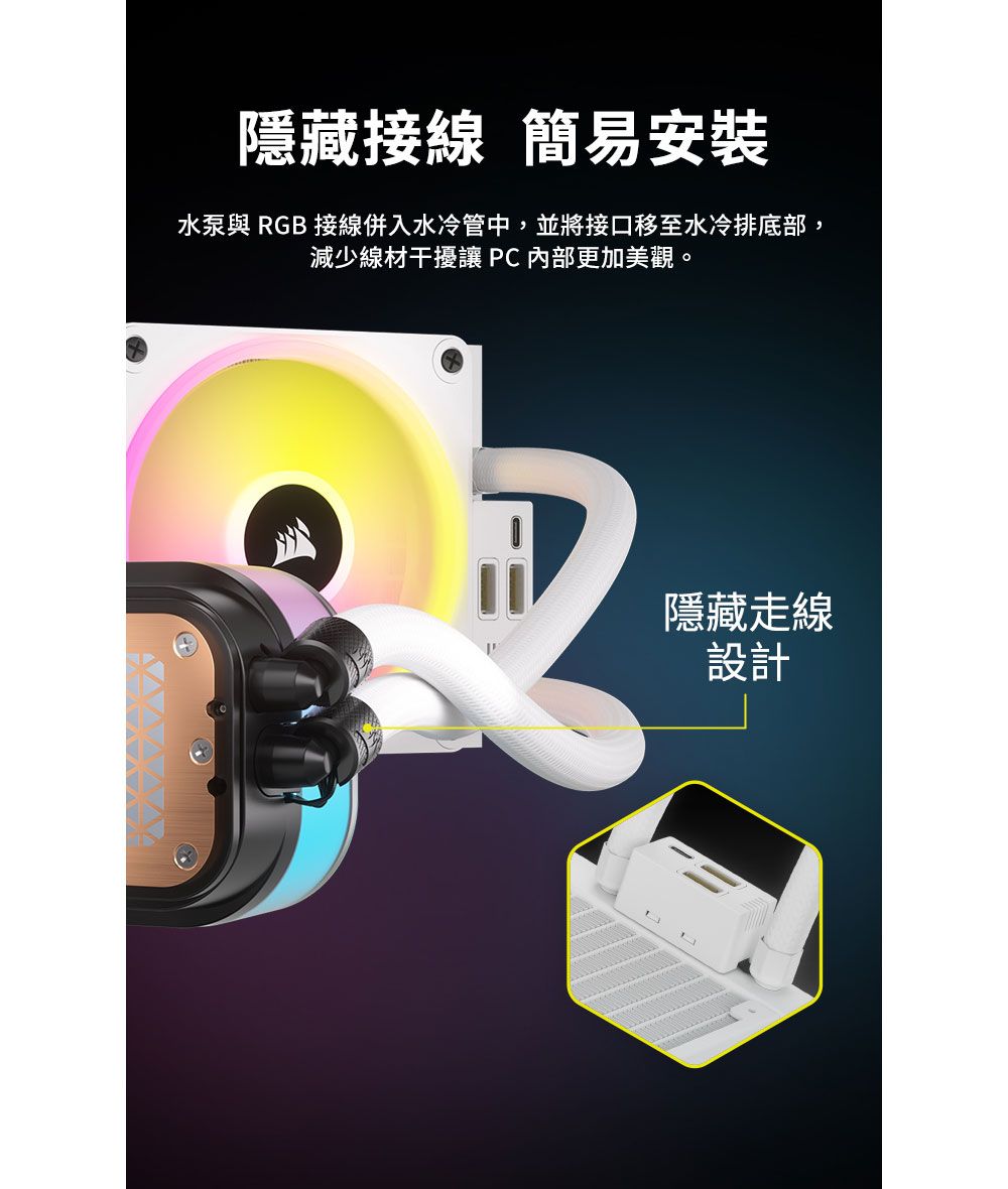 隱藏接線 簡易安裝水泵與 RGB接線併入水冷管中,並將接口移至水冷排底部,減少線材干擾讓 PC內部更加美觀。隱藏走線設計