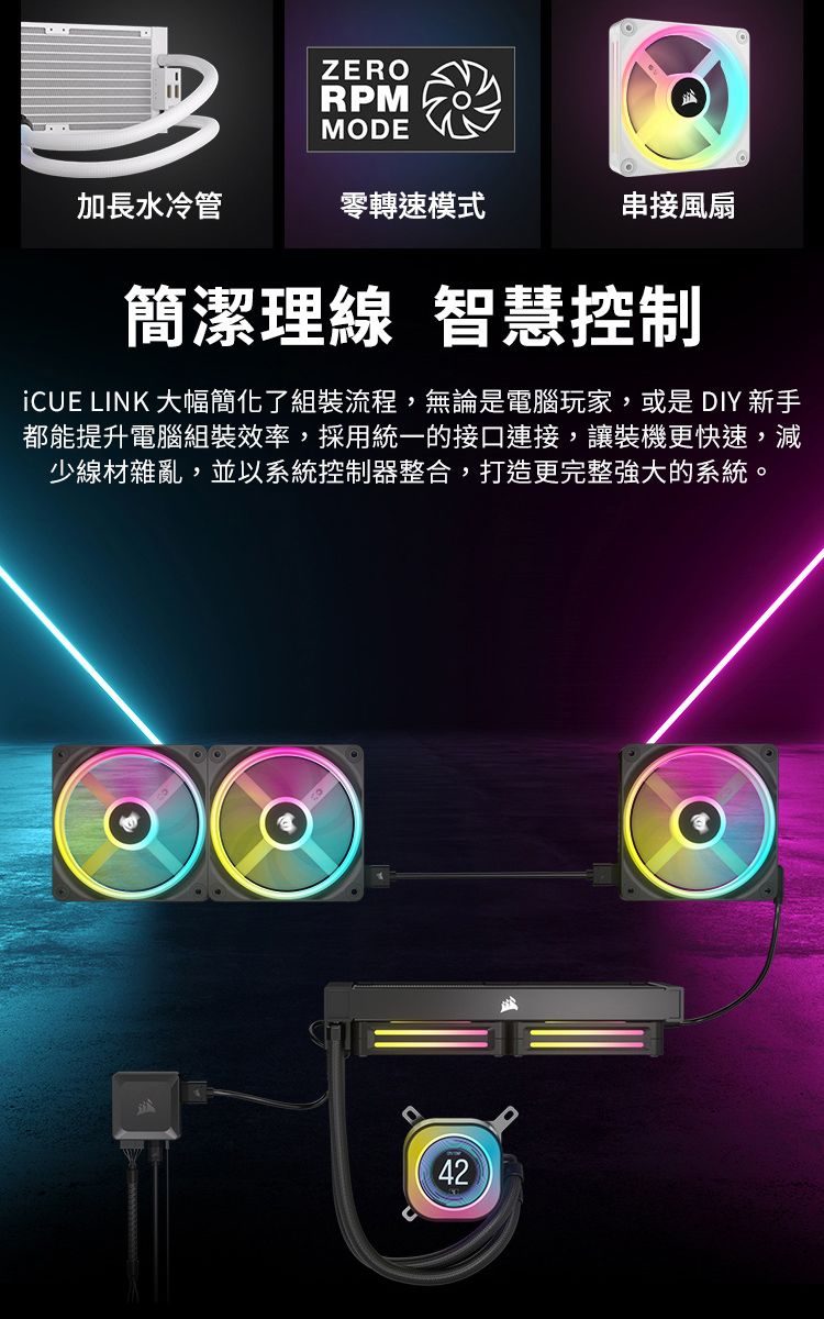 ZERORPMMODE加長水冷管零轉速模式串接風扇簡潔理線 智慧控制iCUE LINK 大幅簡化了組裝流程,無論是電腦玩家,或是DIY 新手都能提升電腦組裝效率,採用統一的接口連接,讓裝機更快速,減少線材雜亂,並以系統控制器整合,打造更完整強大的系統。42